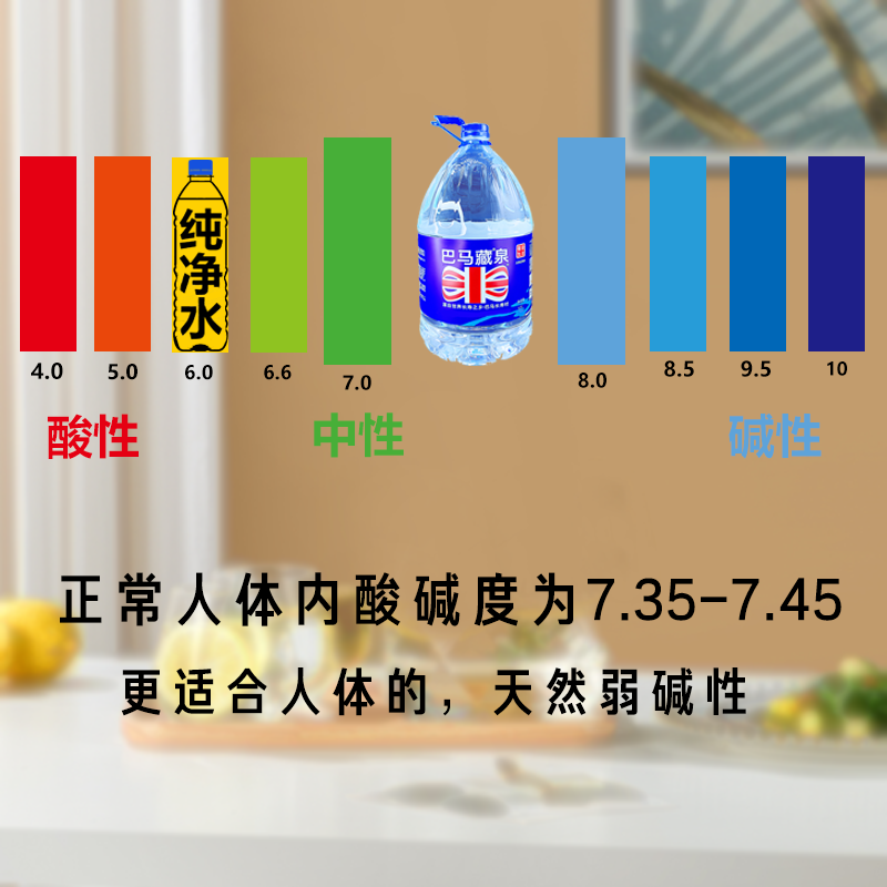 ph值.png